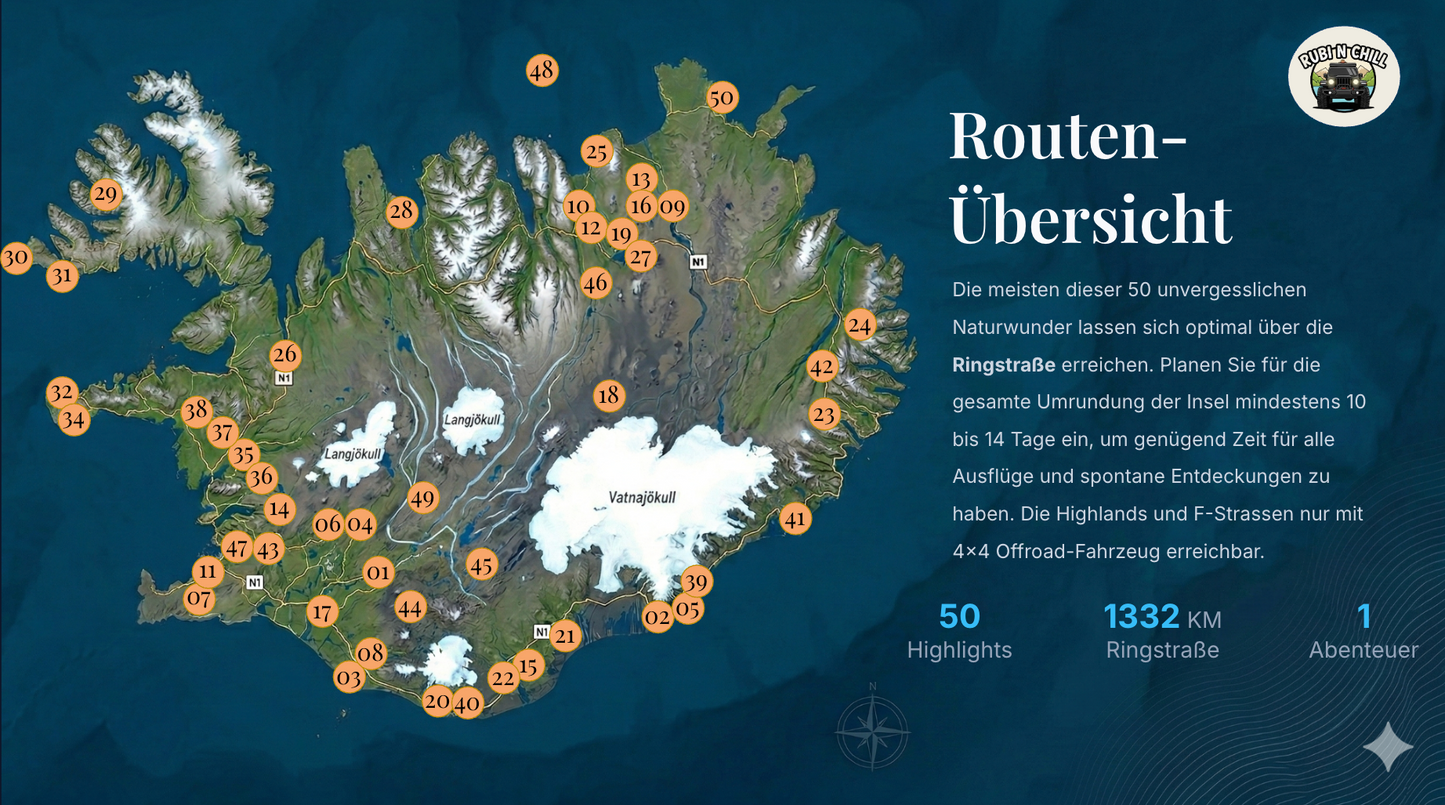 Island Reise-Guide: 50 unvergessliche Sehenswürdigkeiten